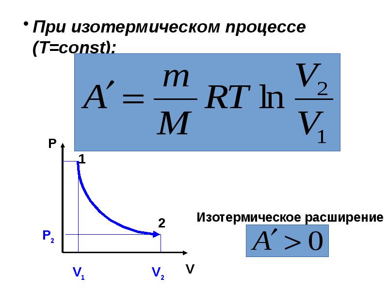 Презентация работа в термодинамике 10 класс презентация