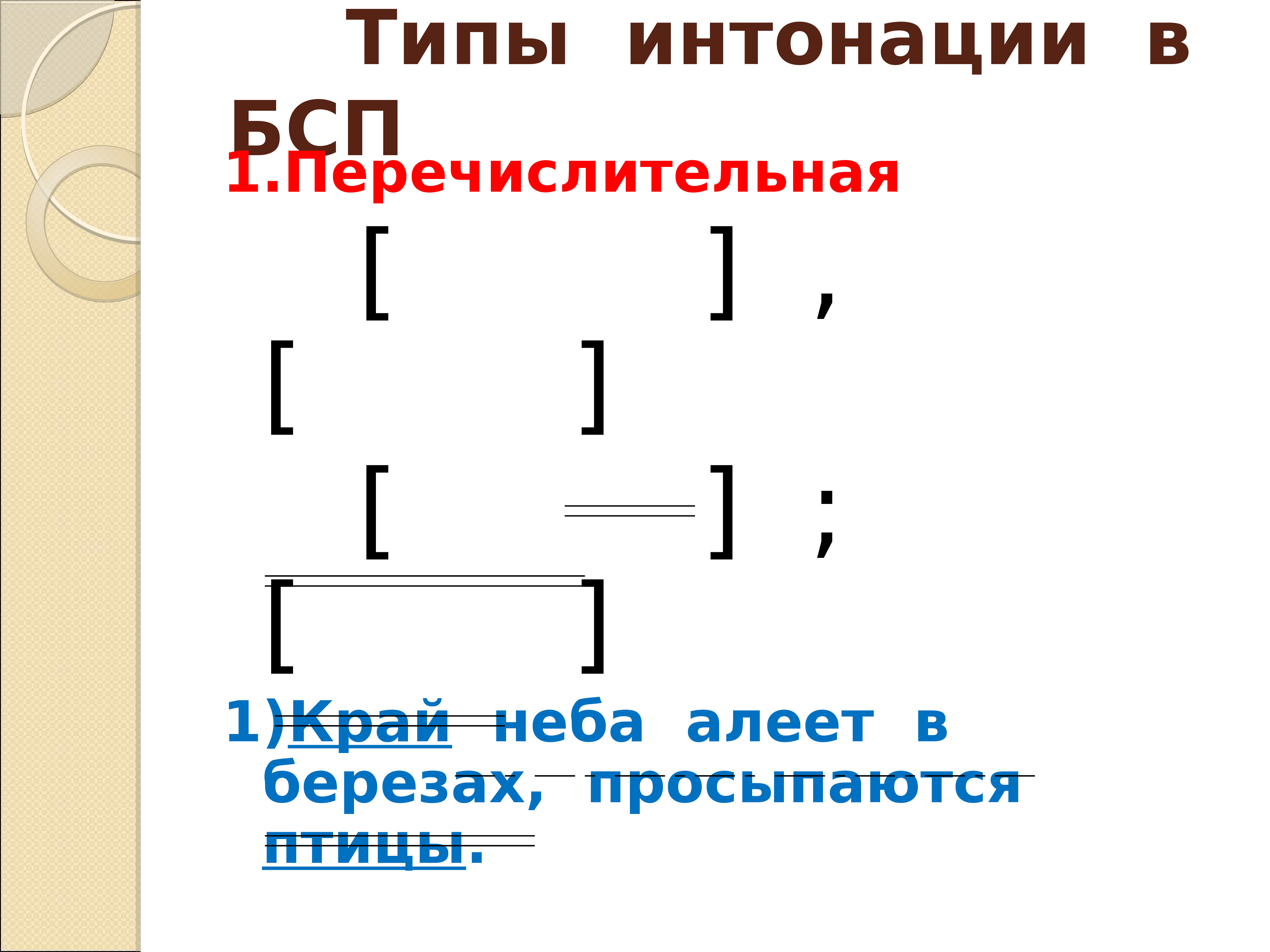 Интонация сложного предложения. Бессоюзное сложное предложение. Интонация в БСП. Виды интонации в БСП. Перечислительная Интонация в БСП.