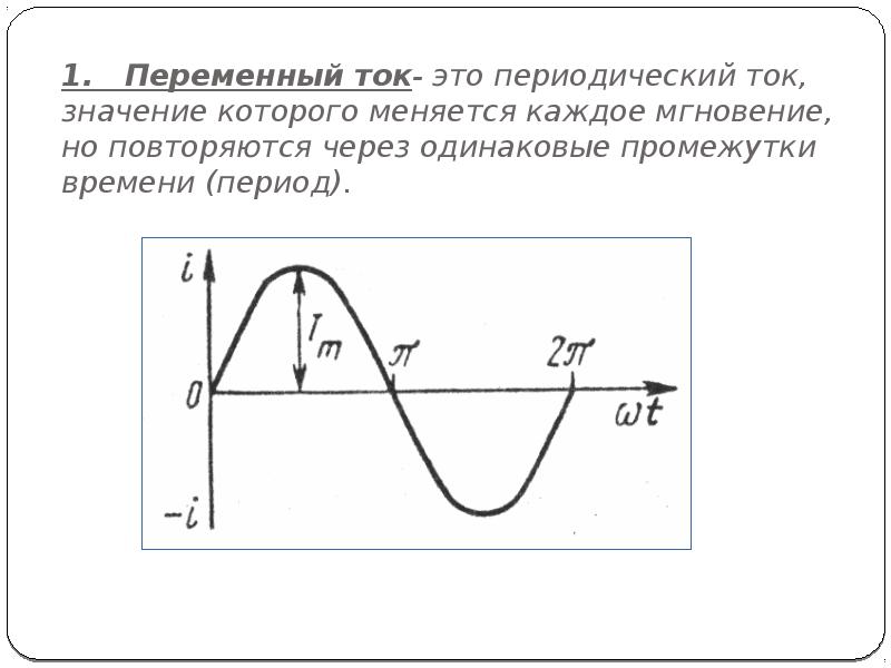 Переменный ток презентация