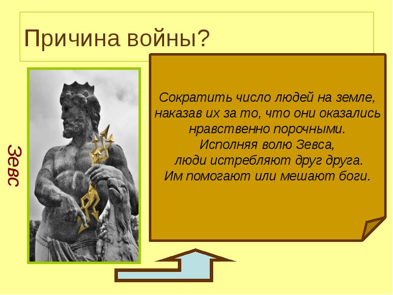 Презентация по литературе 6 класс гомер илиада и одиссея