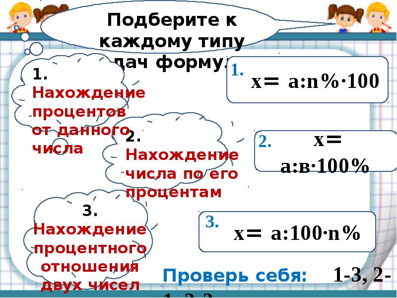 Нахождение процентов от числа 5 класс мерзляк презентация