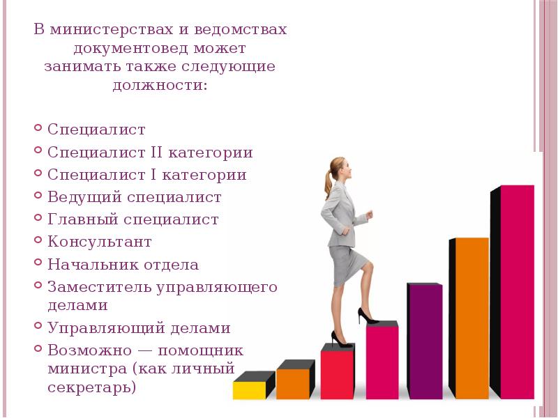 Презентация на тему документовед