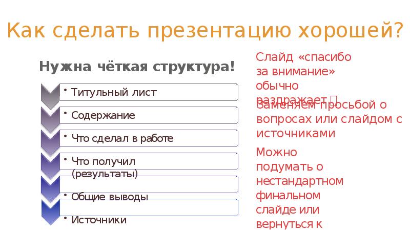 Как сделать презентацию тура