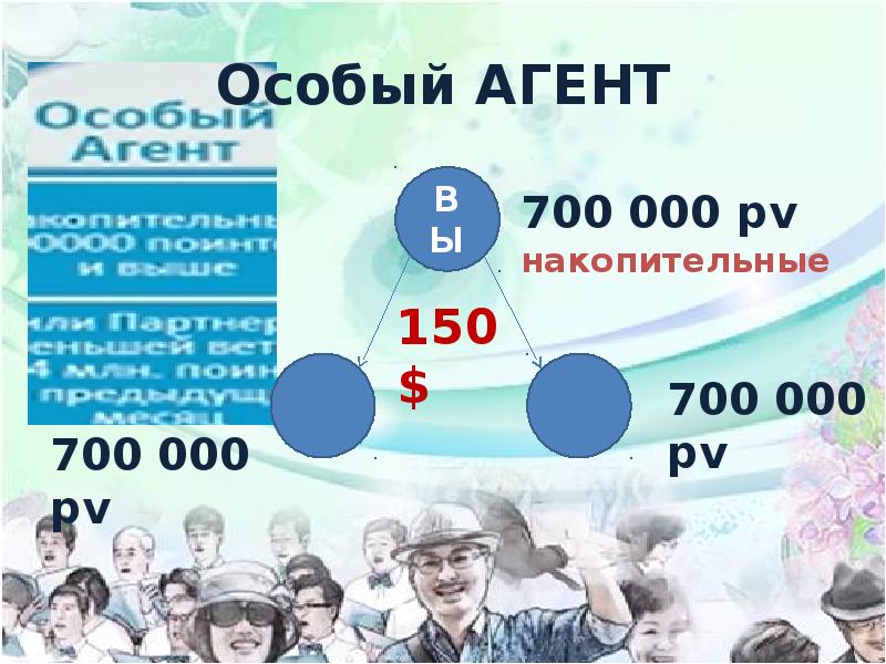 Визитка атоми компания образец