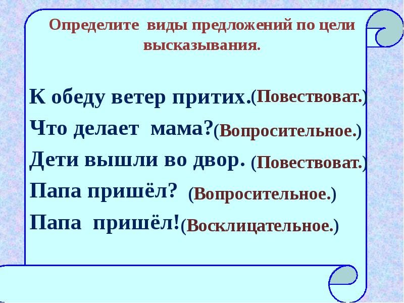 Виды предложений по цели высказывания 2 класс презентация