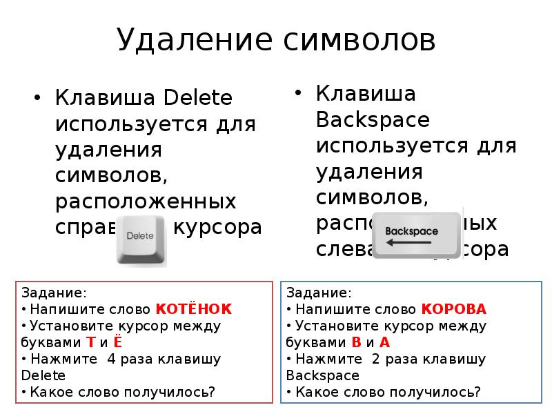 Общие функции клавиш delete и backspace. Правила работы с текстом. Клавиша для удаления символа. "Удалить символ " - клавиша?.