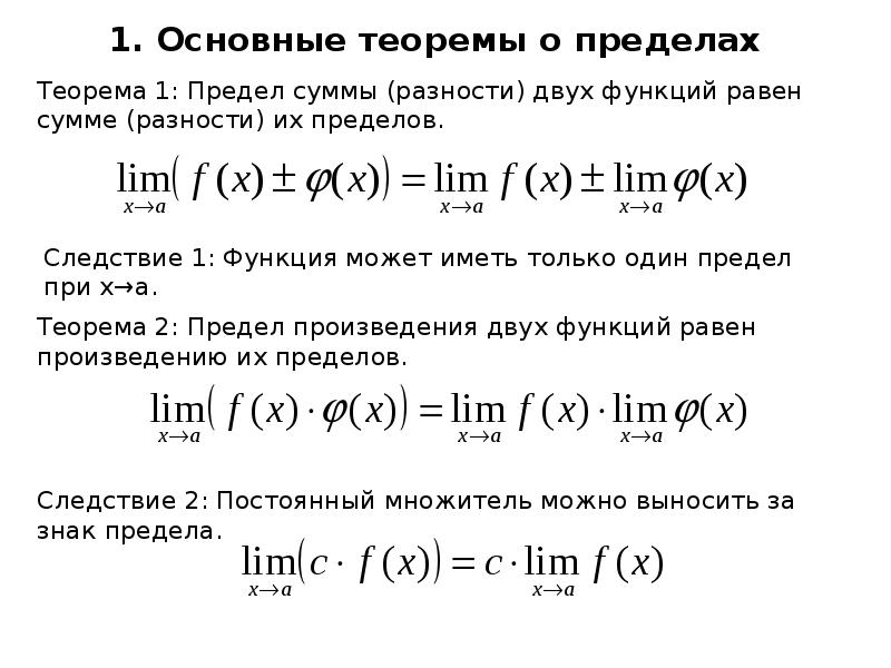 Предел суммы. Предел суммы двух функций. Теорема о пределе промежуточной функции. Теорема о пределе произведения двух функций доказательство. Теорема о пределах ФНП.