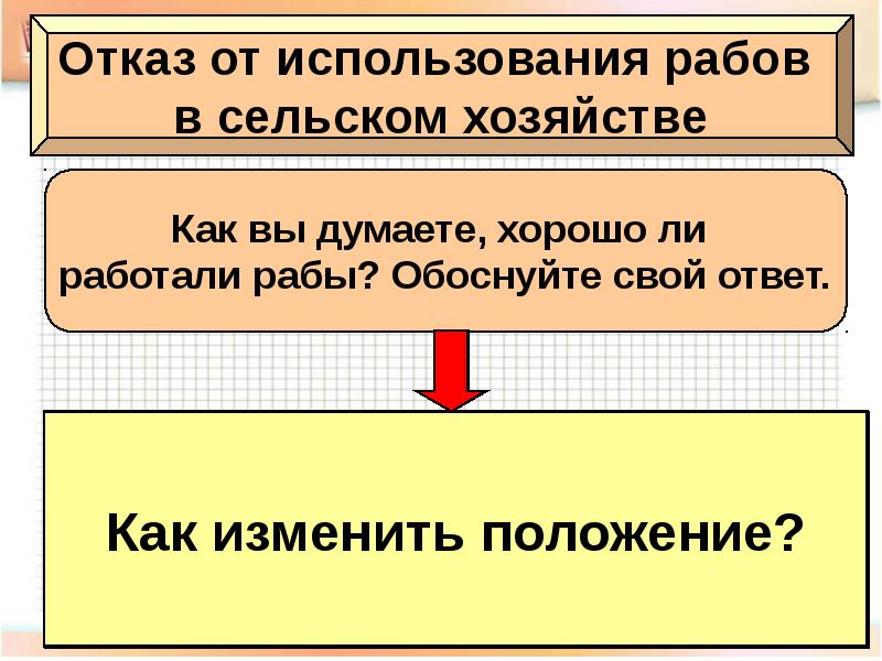 Ответьте на вопросы к рисунку в имении римского землевладельца