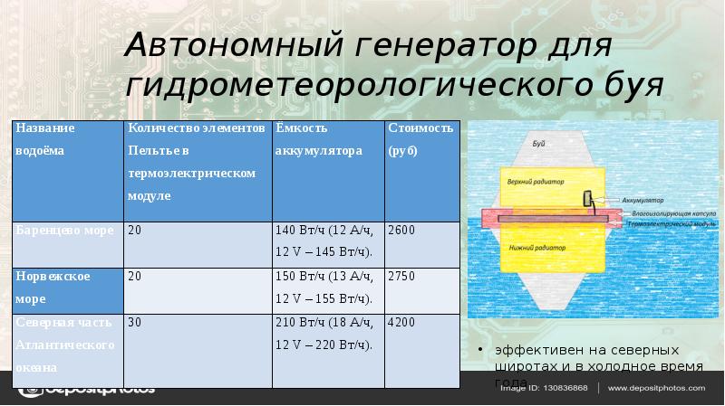 Термоэлектрический генератор презентация - 97 фото