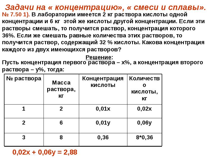 Задачи на оптимальный выбор егэ алгоритм решения презентация