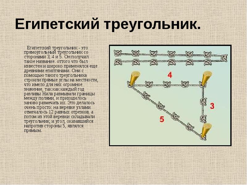 Египетский треугольник. Теорема египетского треугольника. Треугольник Египетский треугольник. Стороны египетского треугольника. Египетский треугольник углы.