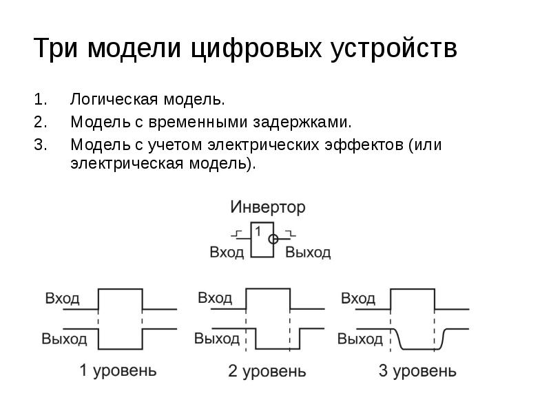 Логическое устройство компьютера. Запаздывания в моделях.. Логические модели устройств. Пример цифровой модели. Цифровая электроника лекции презентации.