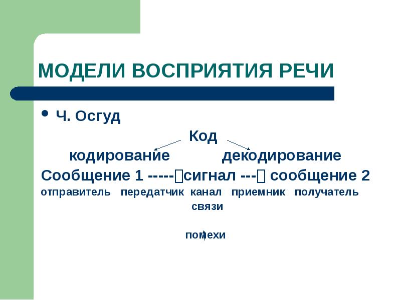 Порождения и восприятия речи. Модель восприятия речи. Модель восприятия речи по ч. Осгуду. Механизмы восприятия речи. Модель понимания речи.