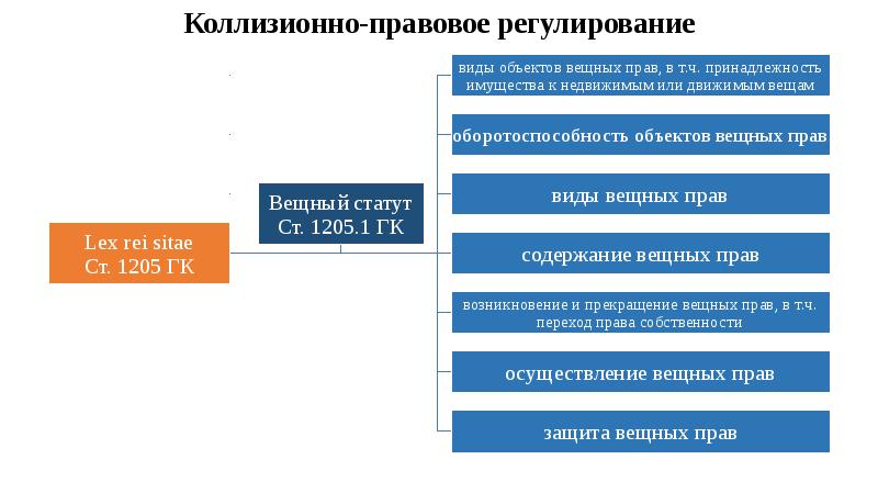 Промышленный образец мчп