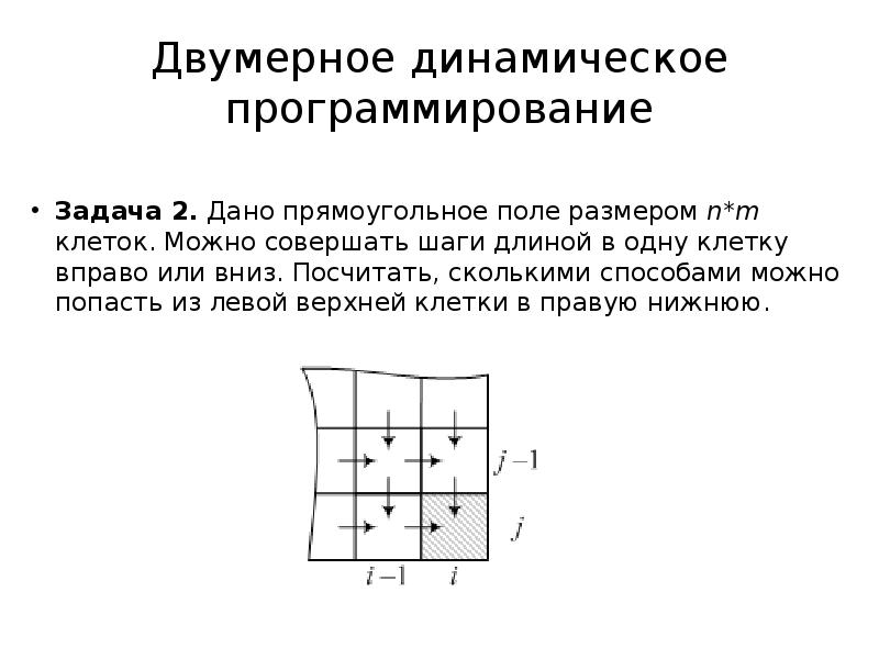 Совершить шаг. Прямоугольное поле. Задача о черепашке динамическое программирование. Динамическое программирование задача о монетах.