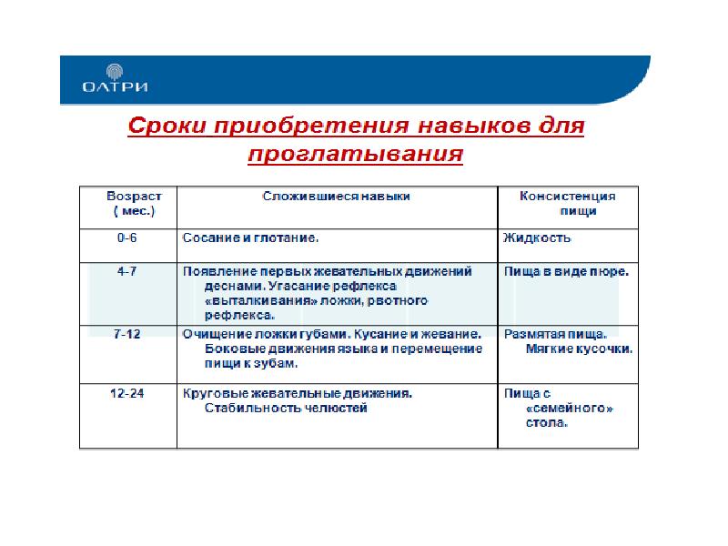 8 семестр. Учебный семестр. Зачетная книжка разворот. Семестр 1 семестр. Скан зачетки за последние 3 года.