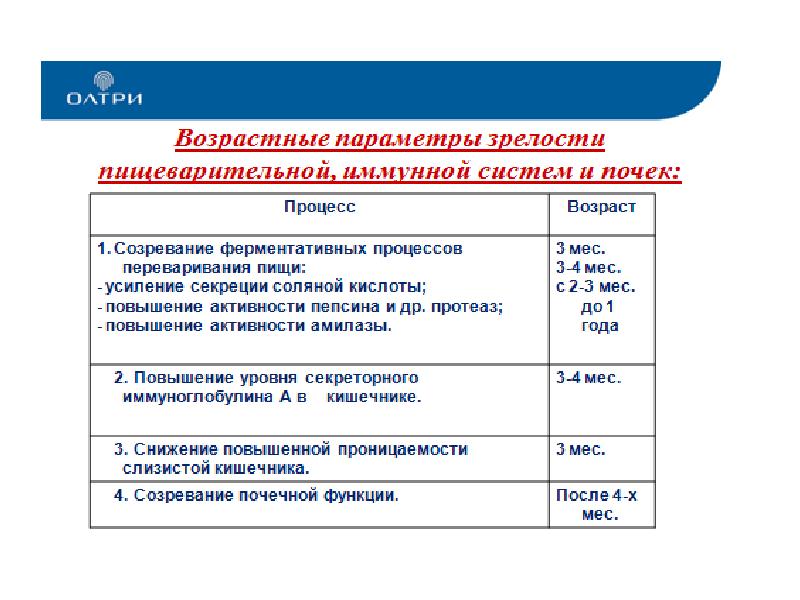 Зачётная книжка. 8 семестр. Семестр у студентов это. Пример заполнения зачетной книжки. 8 семестр.