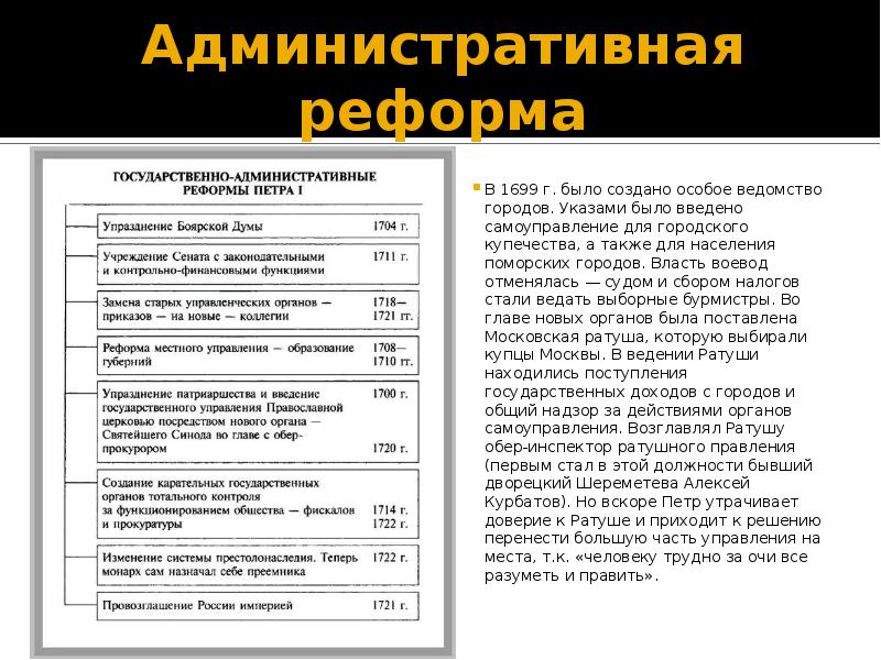 Суть реформ петра 1. Государственные реформы при Петре 1. Реформы государственного аппарата при Петре i.. Преобразование государственного аппарата при Петре 1. Территориальная реформа Петра 1.