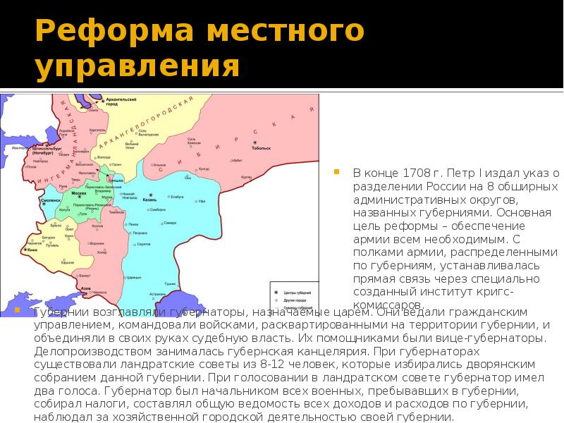 Реформы местного управления при петре 1 презентация