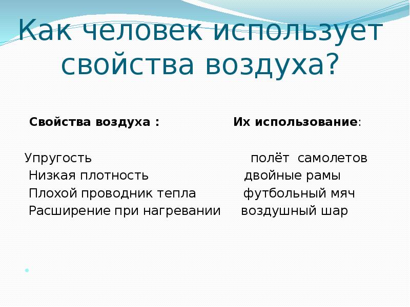 Проект как человек использует воздух