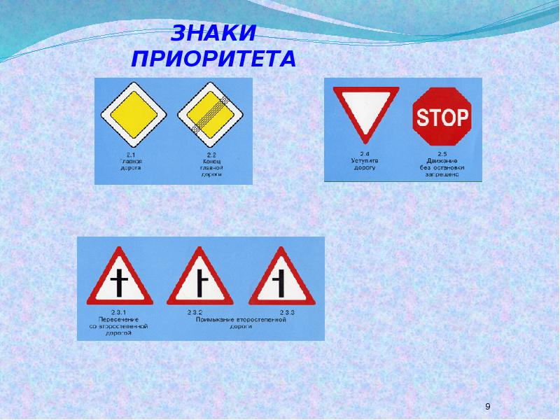 Презентация на тему знаки приоритета