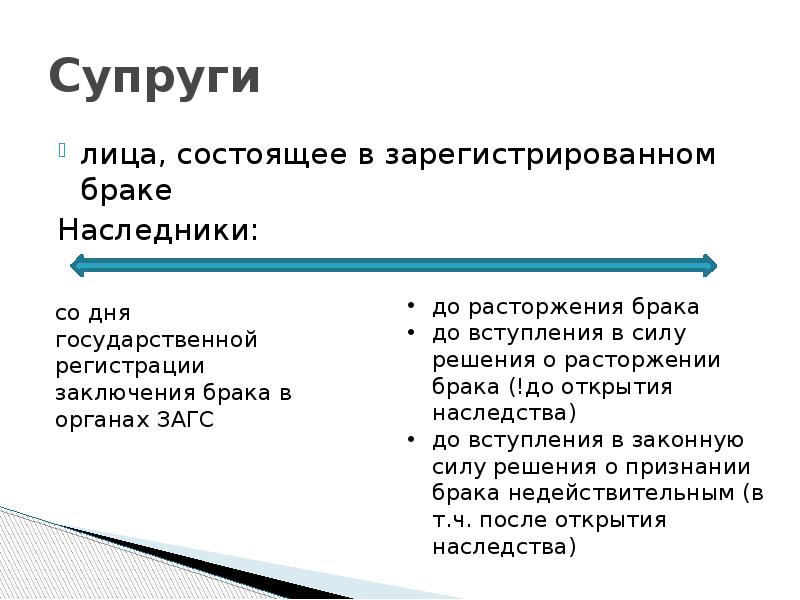 Лица состоящие в браке. Наследование супружеской доли. Гражданский брак и наследство. Признание гражданского брака законным. Состою в браке.