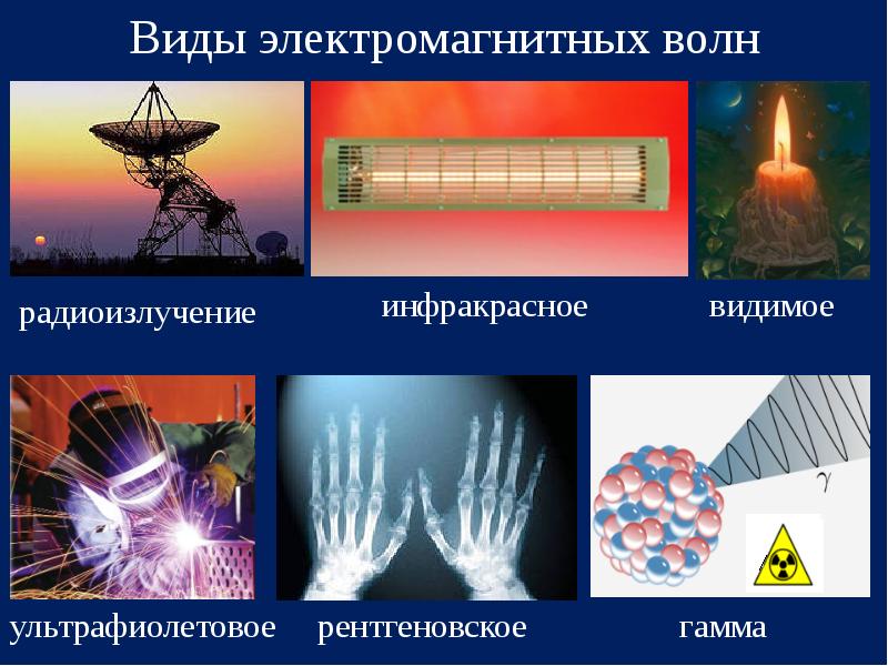 Какие источники света изображены на картинке