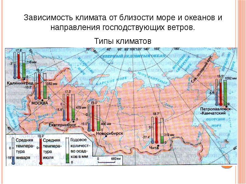 Как течения влияют на климат