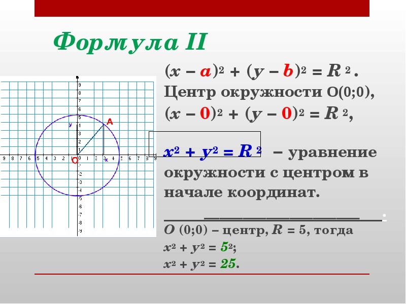 Найти уравнение окружности с центром в точке 3 4 проходящей через начало координат рисунок