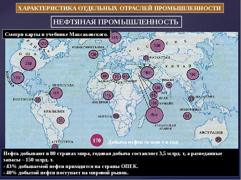 Обрабатывающая промышленность мира презентация 10 класс