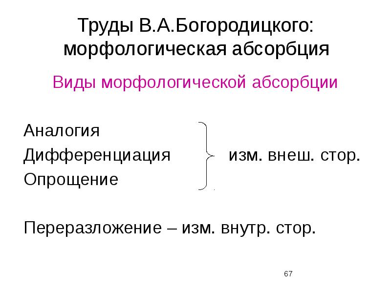 В а богородицкий презентация