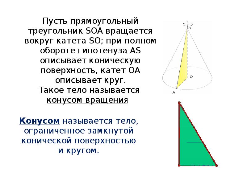 Площадь поверхности конуса 12