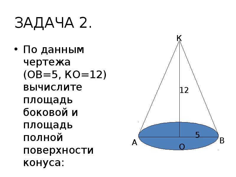 Формула для вычисления площади полной поверхности конуса. Площадь полной поверхности конуса. полная площадь конуса. полная поверхность конуса. площадь полной поверхности конуса задачи с решением.