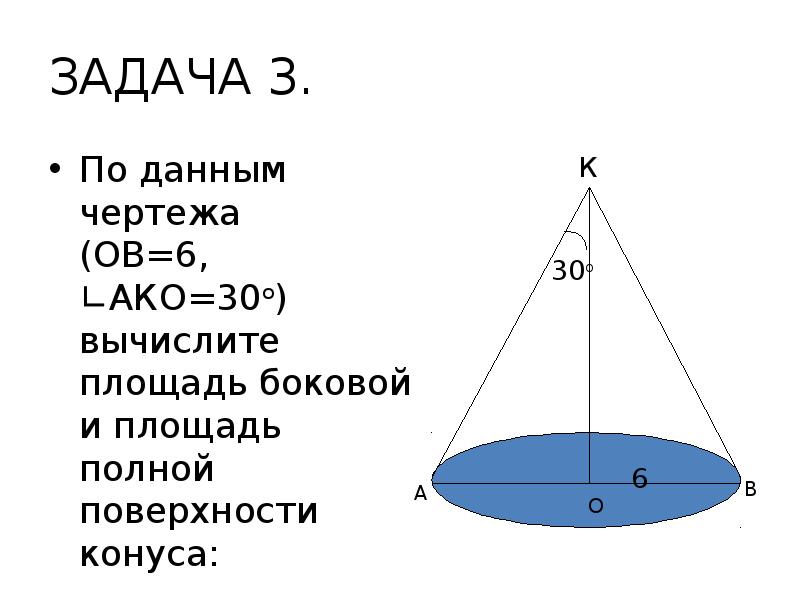 Формула для вычисления площади полной поверхности конуса. Формула для вычисления площади полной поверхности конуса