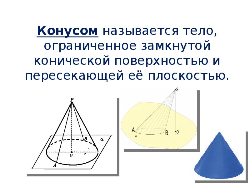 Сторона конуса. Площадь поверхности конуса. Поверхность конуса. Коническая поверхность. Образующие конической поверхности конуса это.