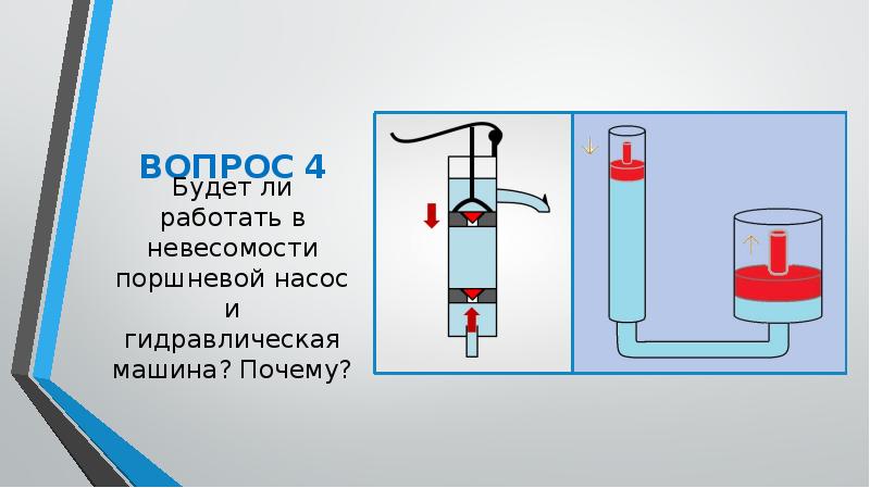 Будет ли работать 4