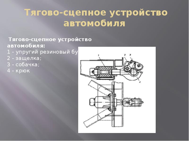 Схема устройства сцепного устройства