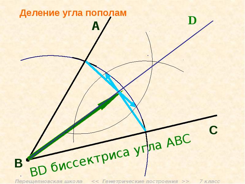 Простейшие задачи на построение 7 класс геометрия презентация