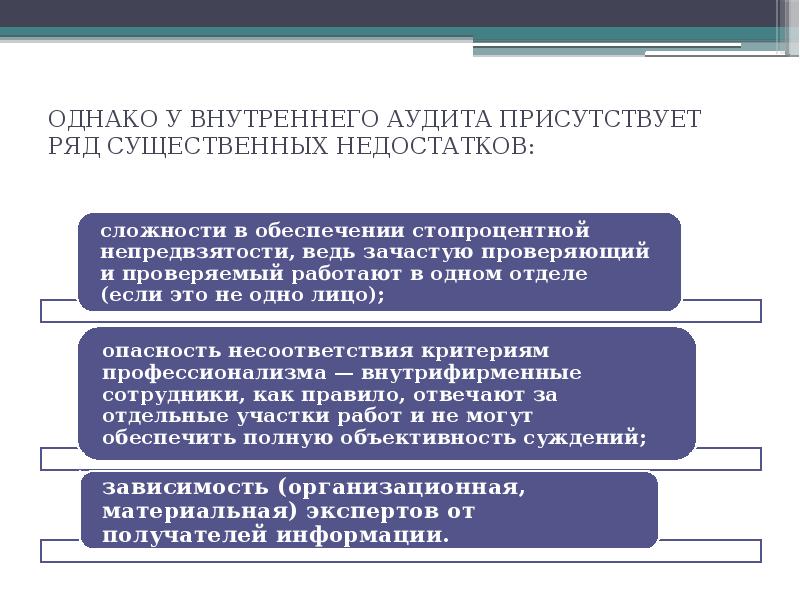 Проведение внутреннего аудита. Достоинства и недостатки внутреннего аудита. Недостатки внутреннего аудита. Внутренний аудит плюсы и минусы. Ответственность внешнего и внутреннего аудита.