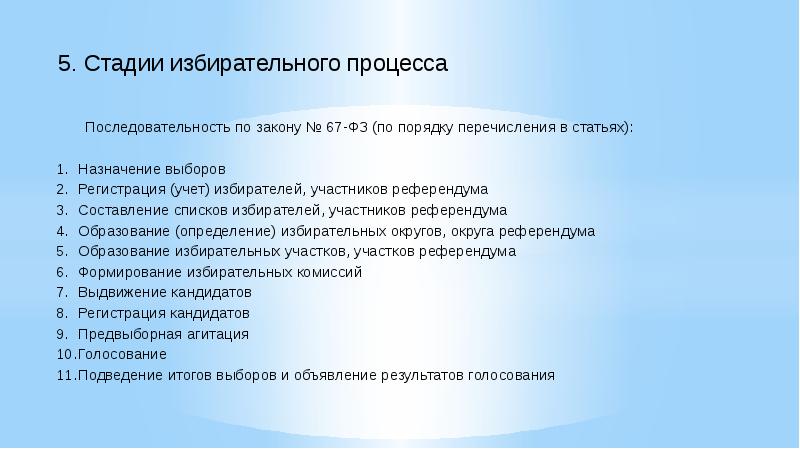 Правовые основы избирательного права рф план егэ