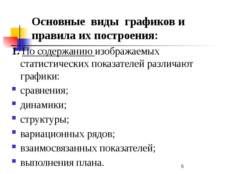 Графические изображения по способу построения и задачам содержания в статистике делятся на