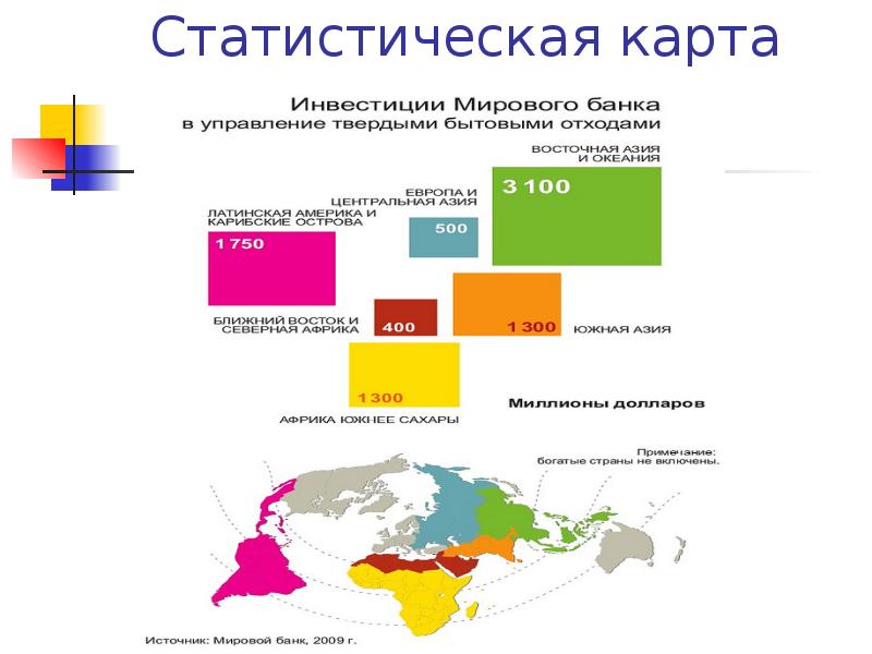 Графическое изображение статистических данных презентация