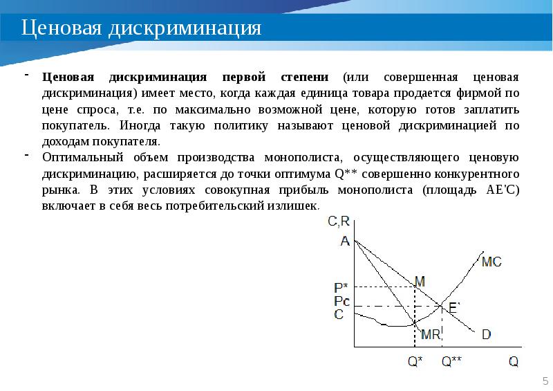 Ценовая дискриминация презентация