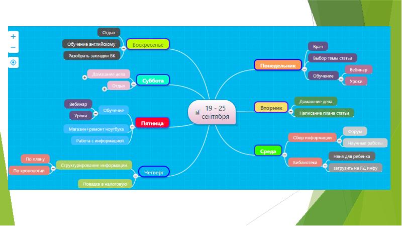 Бтс феста 2021 коробка календарь. Адвент календарь bts. Фонетический разбор слова карточки. Закладка разбор. Закладка разбор.