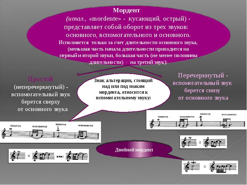 Джазовая и эстрадная музыка презентация