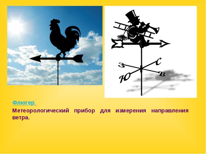 Картинки для детей направление ветра