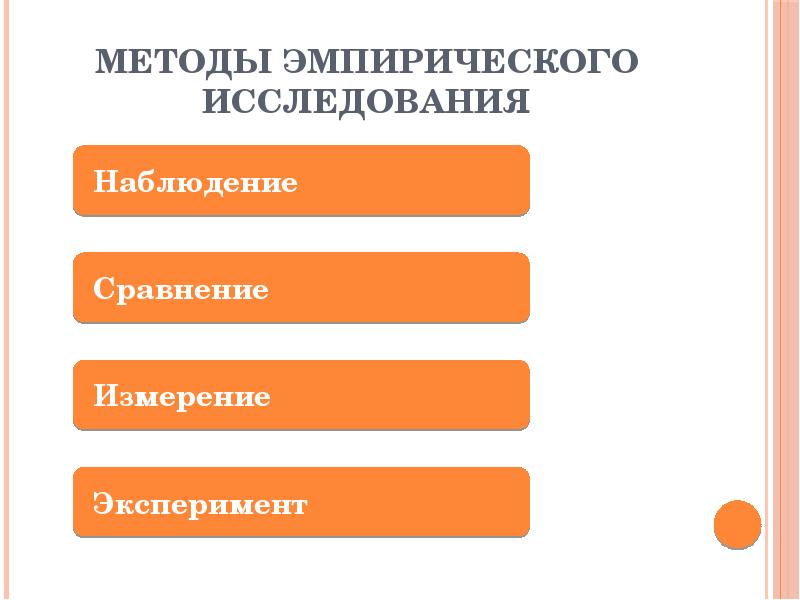 Метод наблюдения сравнения. Методы эмпирического исследования измерение. Методы исследования: наблюдение, сравнение, измерение, эксперимент.. Метод наблюдение эксперимент измерение. Эмпирические методы исследования эксперимент.