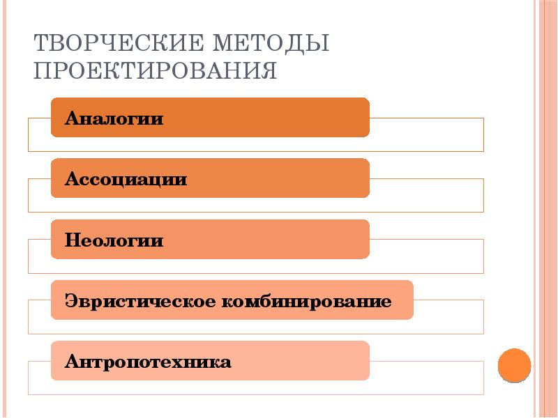 Методы творческого проекта