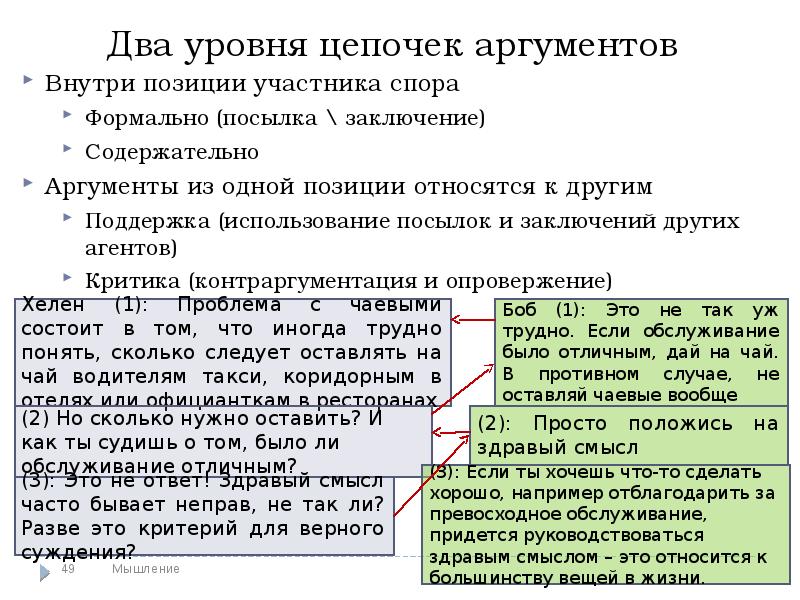 Аргументом форма