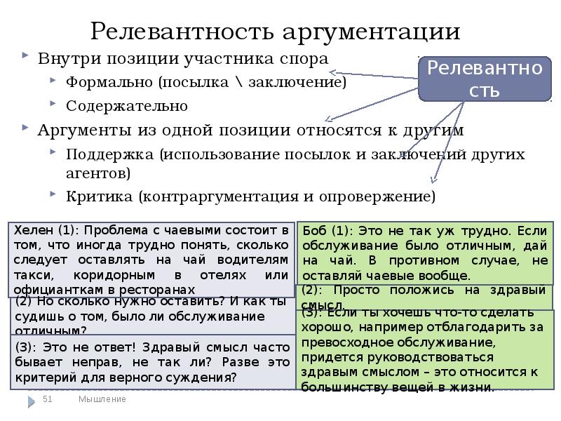 Аргументом форма. Рок музыка отличительные черты. Государственный режим как элемент формы государства. Характерные черты рок н ролла. Характерные черты рок музыки.